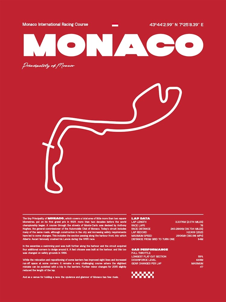 F1 Race Track Monaco Formula 1 Racing Track F1 Merch Formula One F1 Poster Formula 1 Poster Formula 1