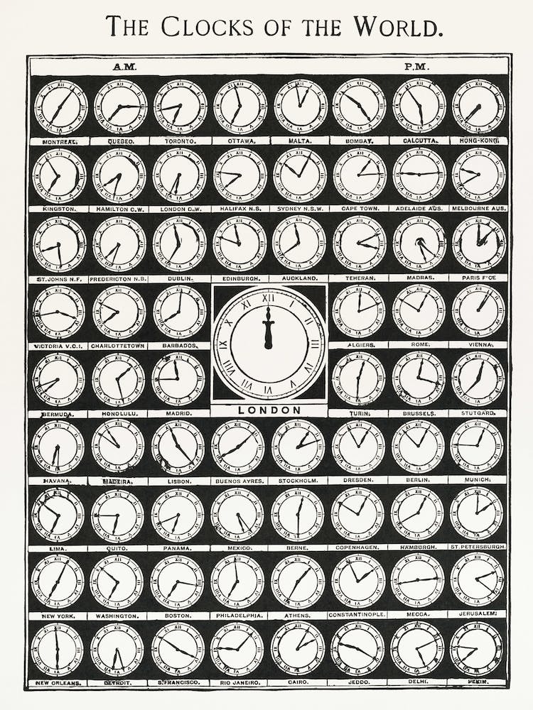 The Clocks Of The World