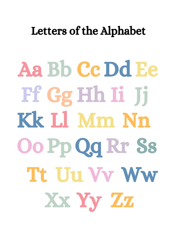 Letters Of The Alphabet
