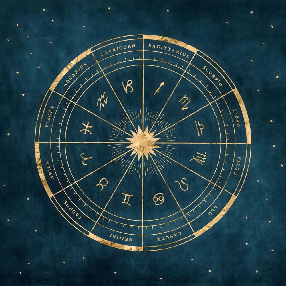 Zodiac Wheel - Petrol