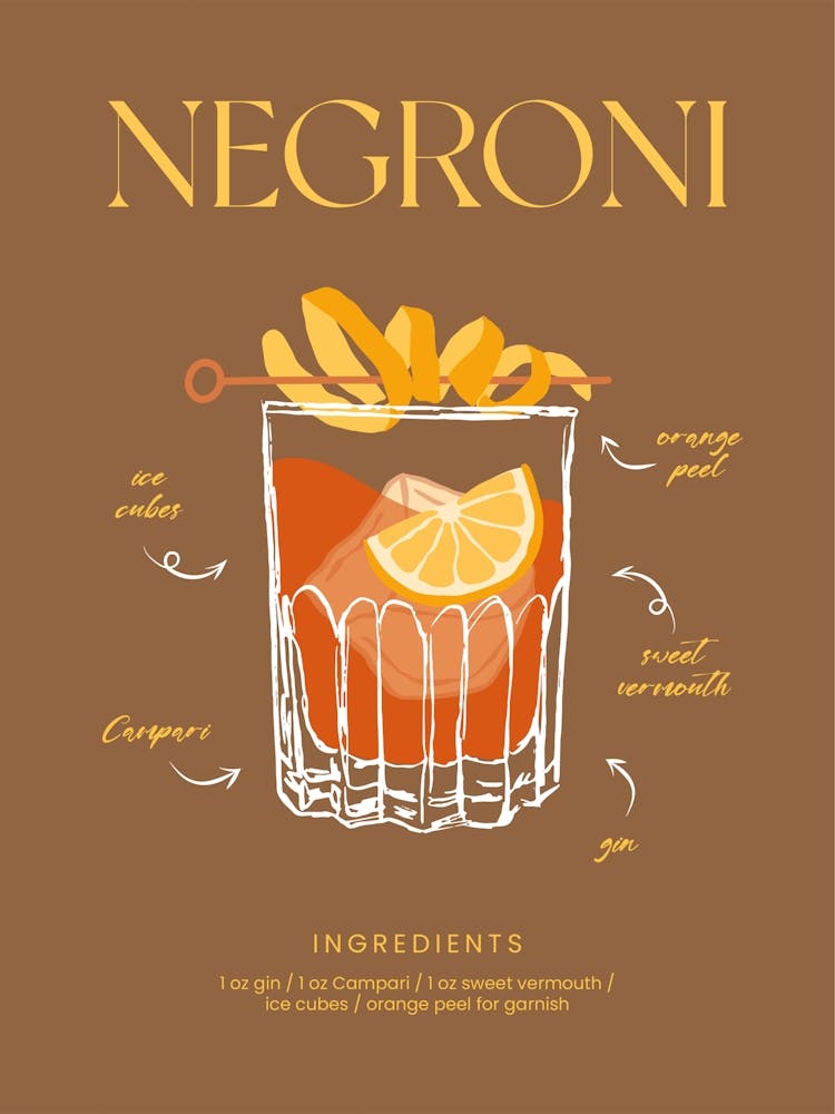 Recipe Cocktail Negroni
