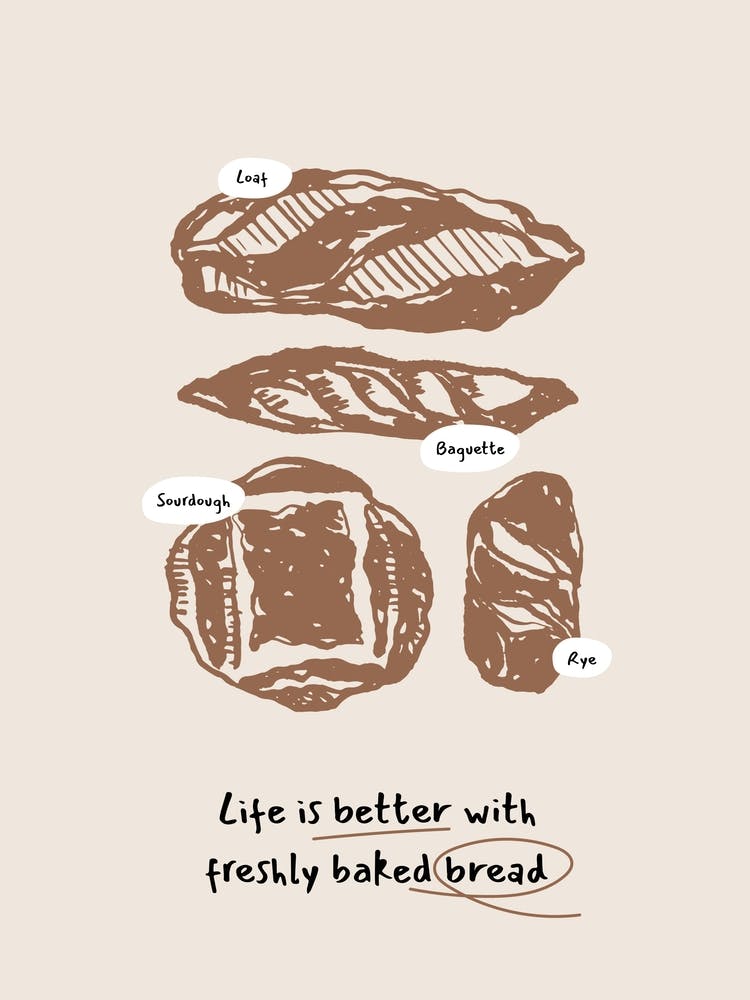 Bread Poster – Kitchen Wall Art, Bakery Illustration