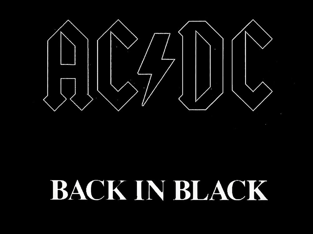 ACDC Back In Black