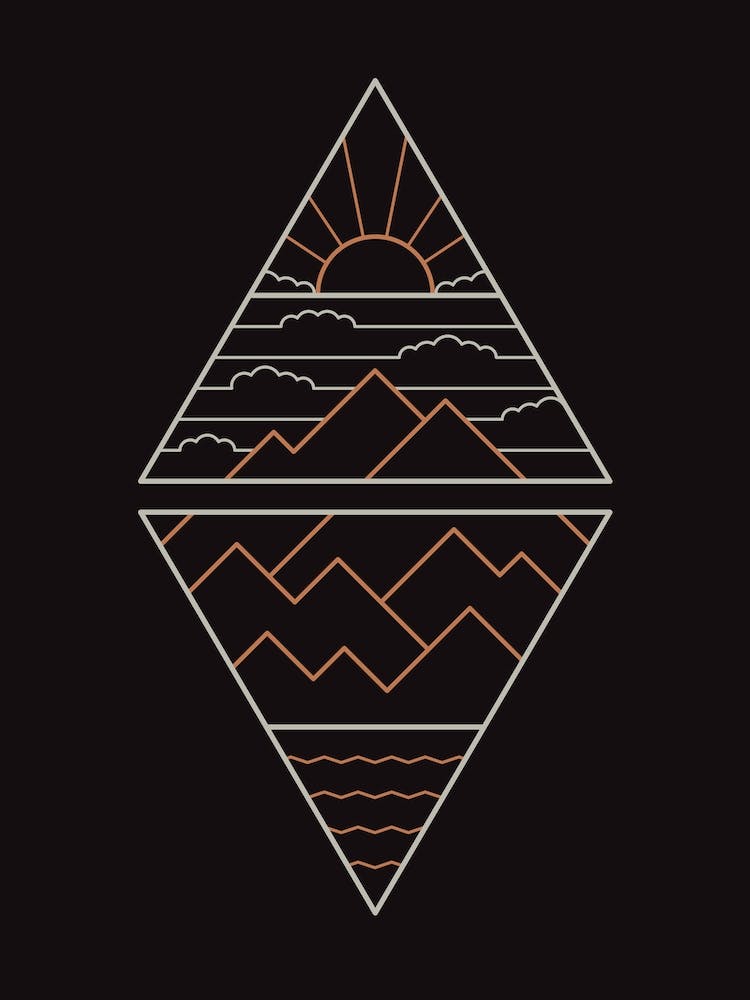 Earth Air Fire And Water