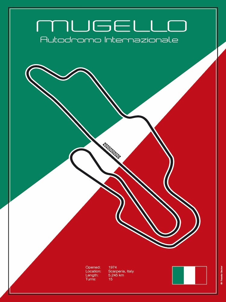 Racetrack Mugello