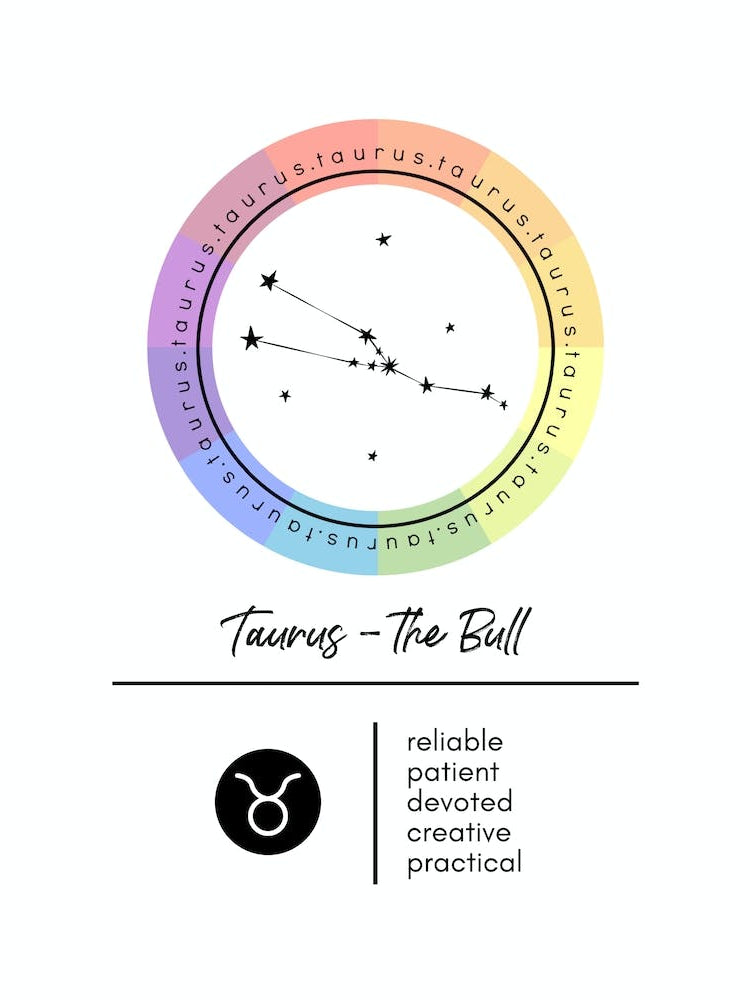 Taurus Zodiac Color Wheel Chart