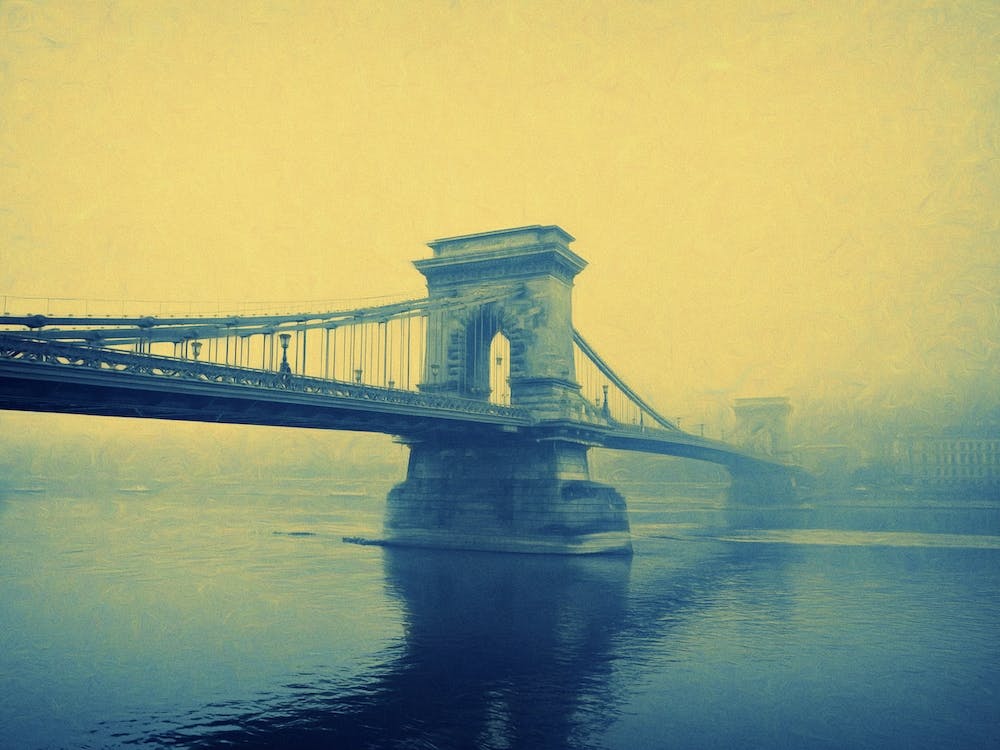 The Chain Bridge Budapest