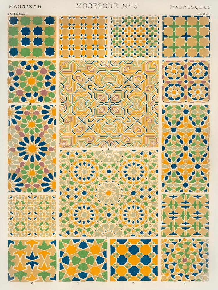 Vintage Pattern, Owen  Jones  