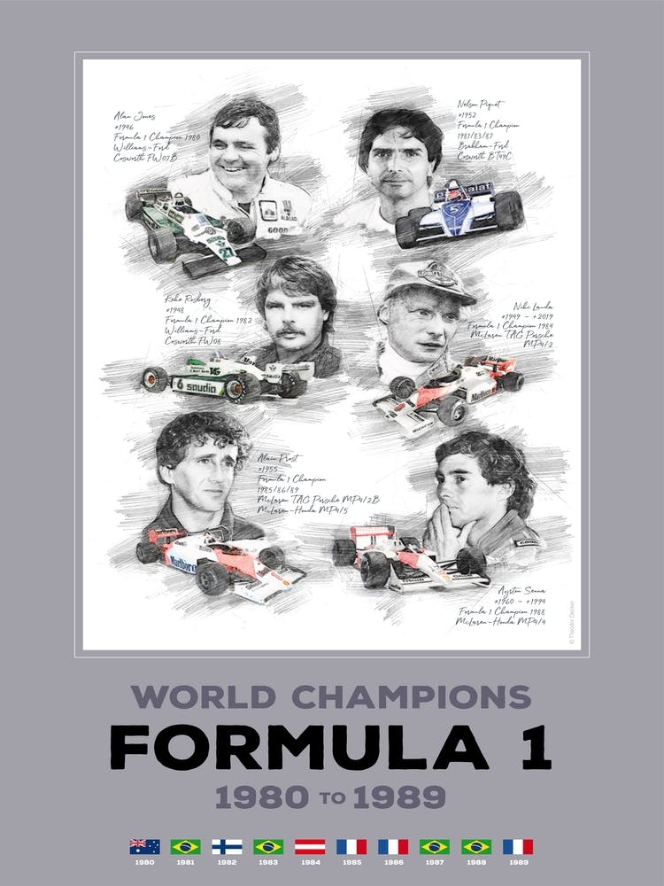 World Champions 1980 - 1989