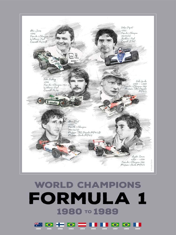 World Champions 1980 - 1989