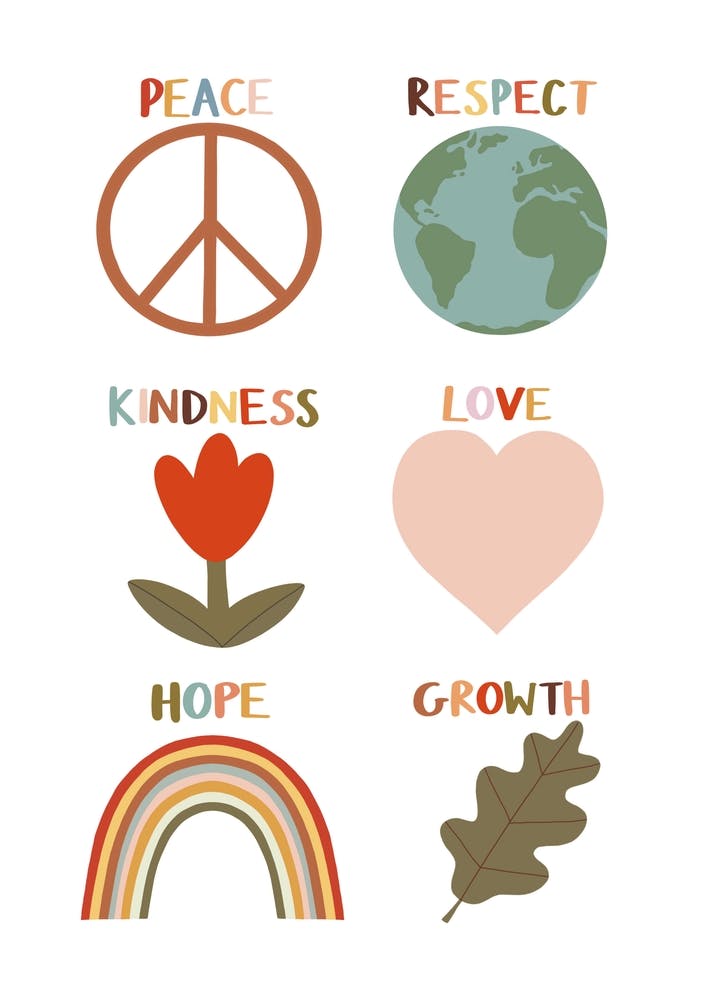 Positive Symbols