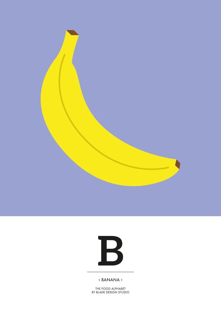 The Food Alphabet – B