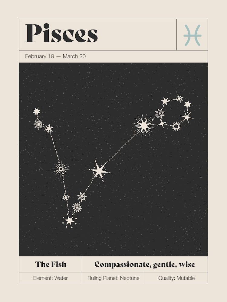 Pisces Constellation