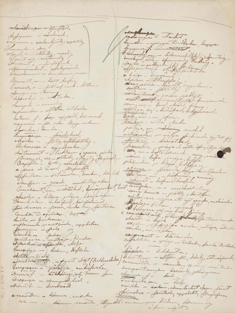 Kirjoitusta, 1891part Of A Sketchbook By Magnus Enckell