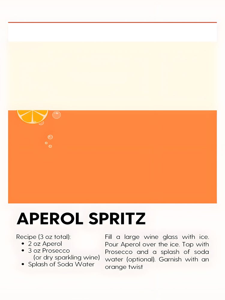 Aprol Spritz