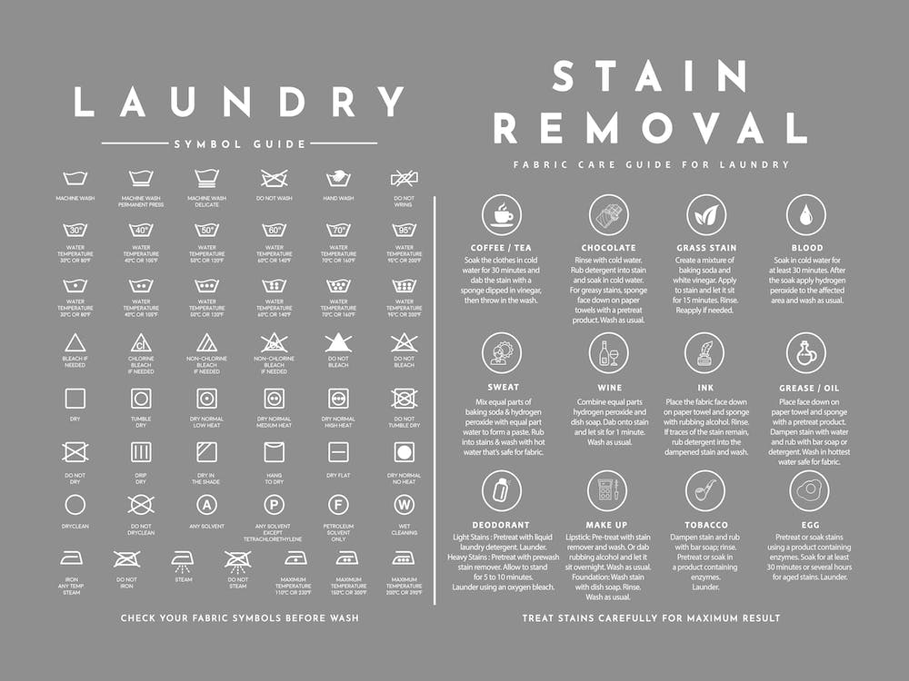 Laundry Guide With Stain Removal Grey Mineral