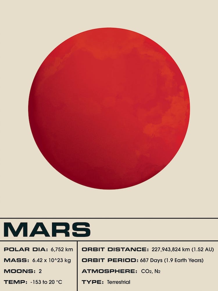 Mars Light