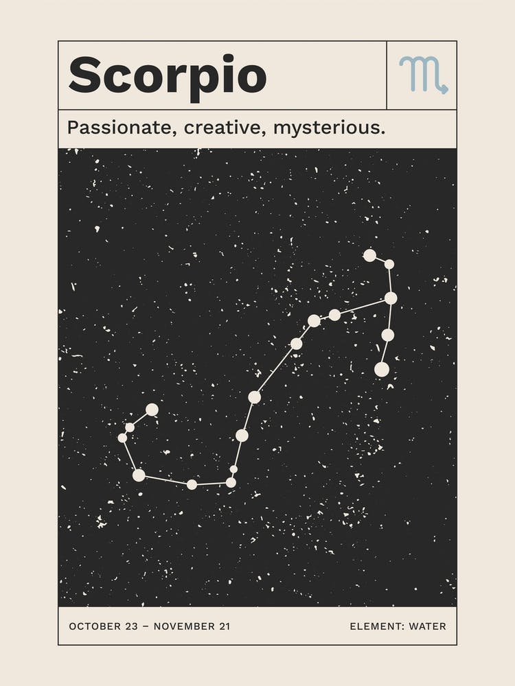 Scorpio Zodiac Sign Constellation