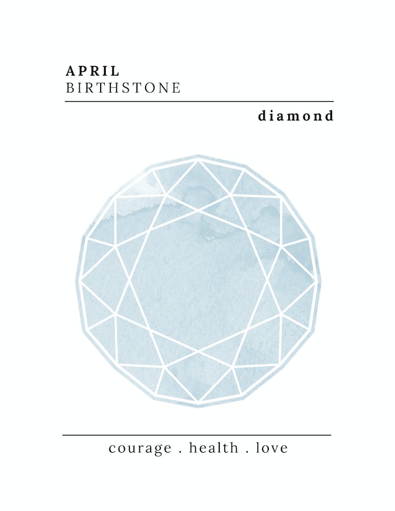 April Birthstone |Diamond