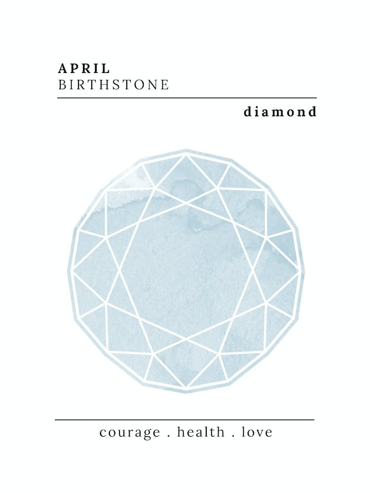 April Birthstone |Diamond