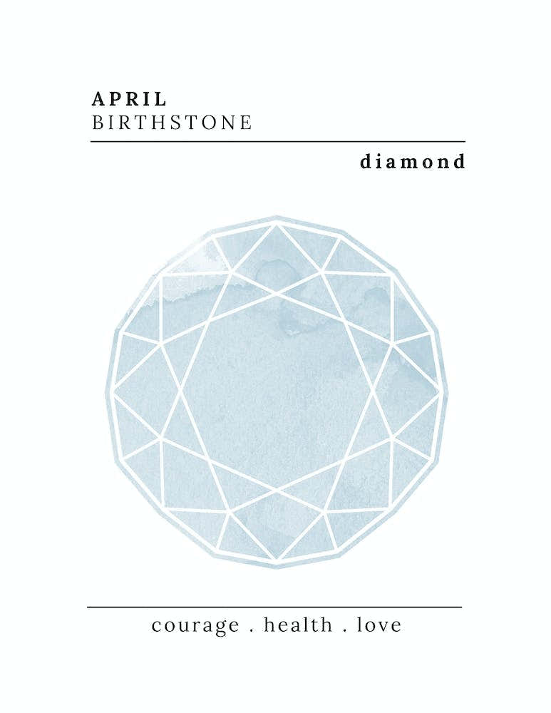 April Birthstone |Diamond