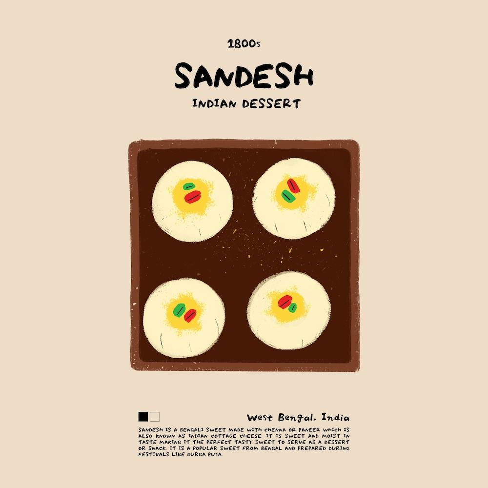 Sandesh Square
