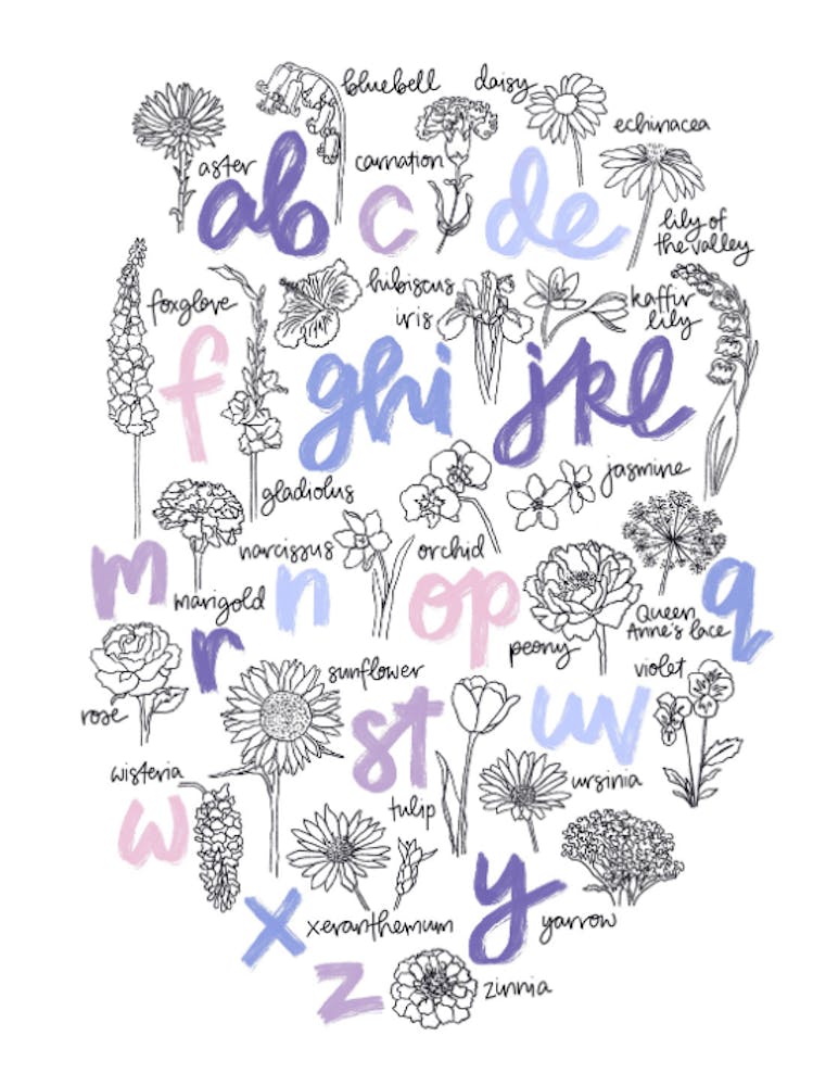 Flower Alphabet Print