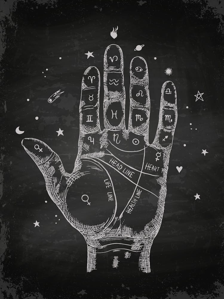 Astrology - Vintage alchemy, esotericism, spiritual, mystic 2