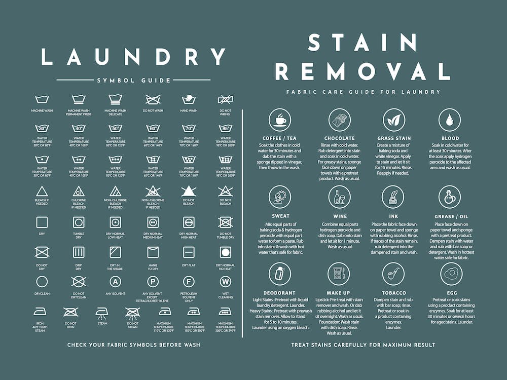 Laundry Guide With Stain Removal Mystic Forest