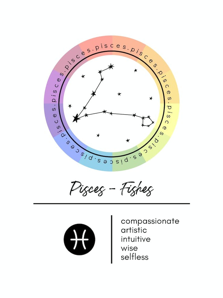 Pisces Zodiac Color Wheel Chart