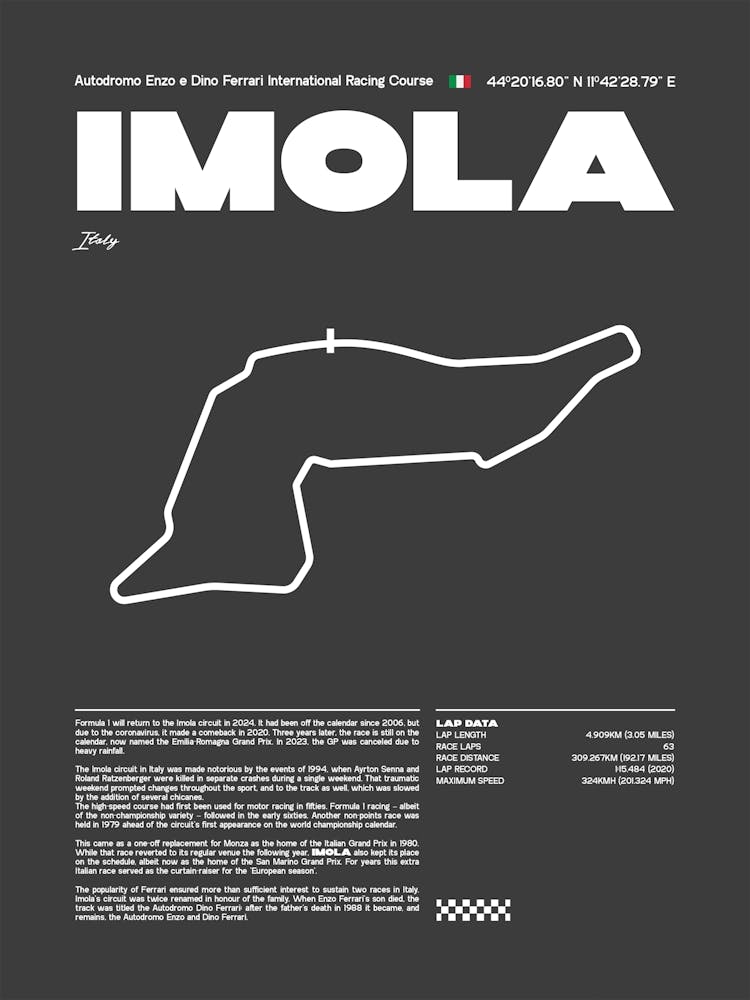 F1 Race Track Imola Formula 1 Racing Track F1 Merch Formula One F1 Poster Formula 1 Poster F1