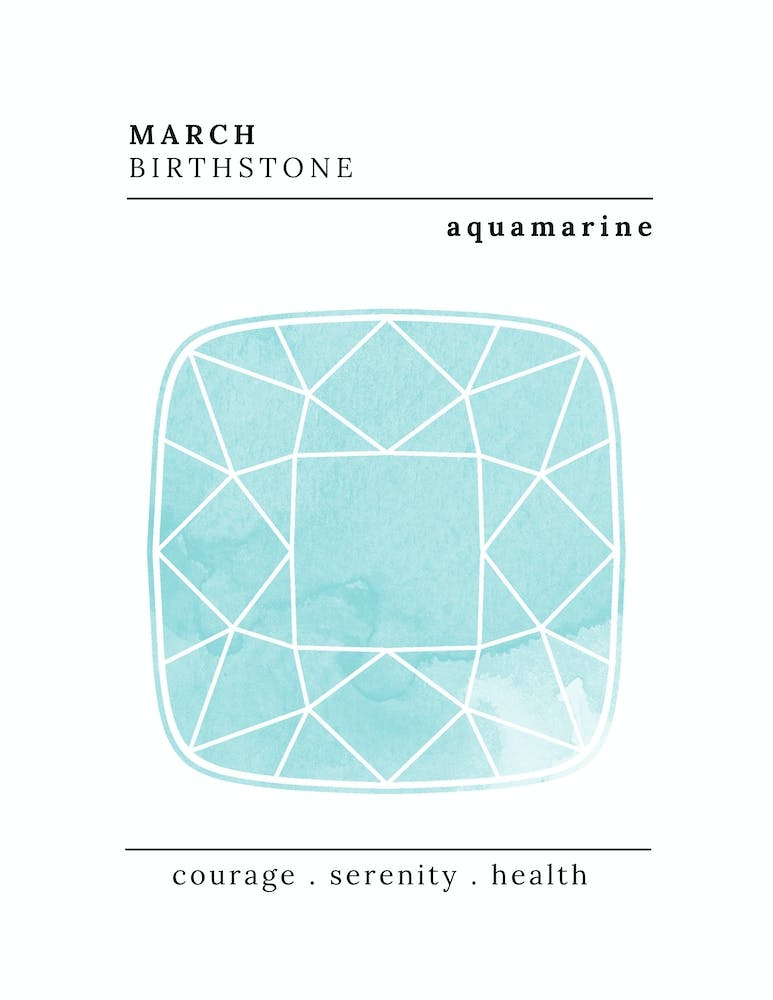 Aquamarine Birthstone | Aquamarine