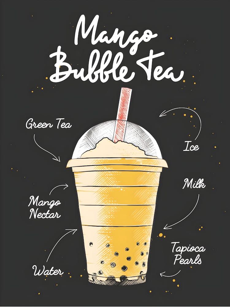 Mango Bubble Tea
