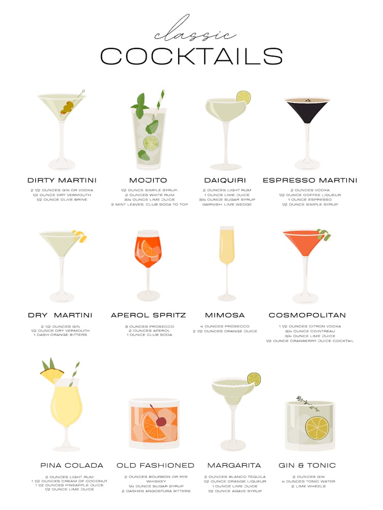 Cocktail Recipes