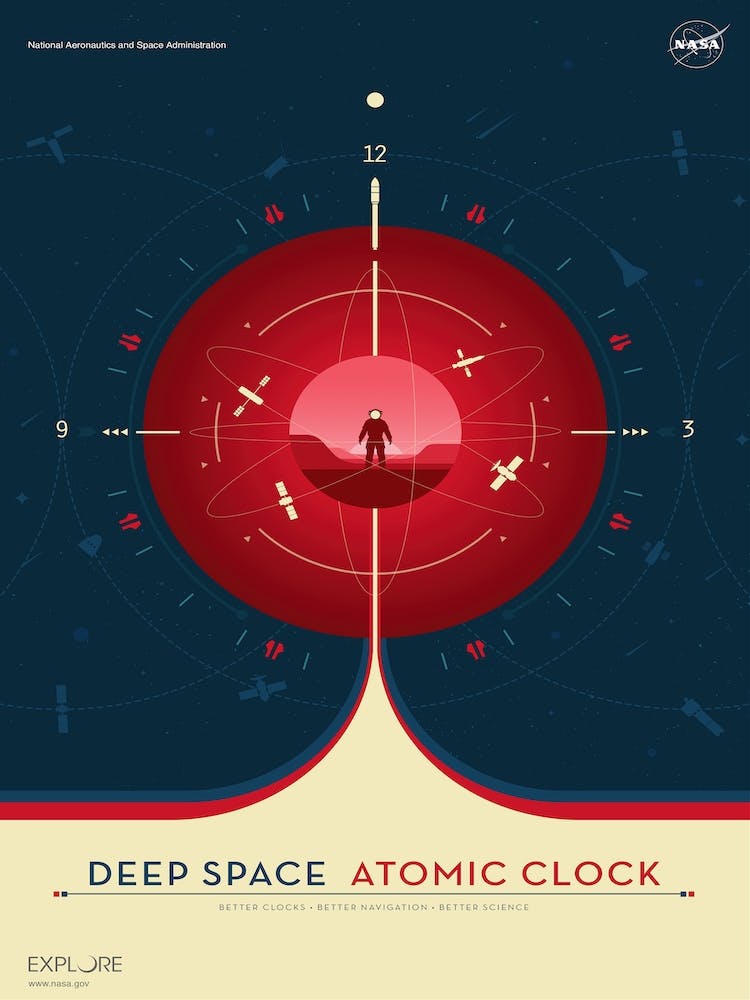 Atomic Clock Space Travel Nasa Poster