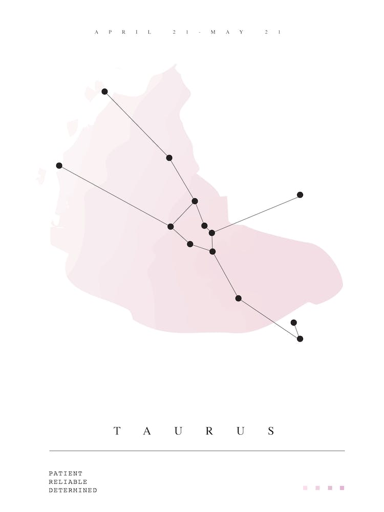 Taurus Horoscope