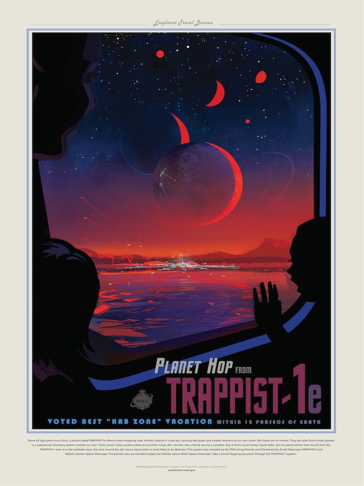 Trappist Nasa Space Travel Poster
