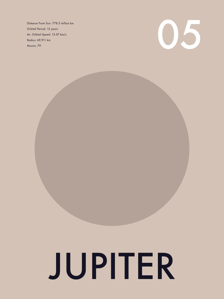 Jupiter Planet Galactic