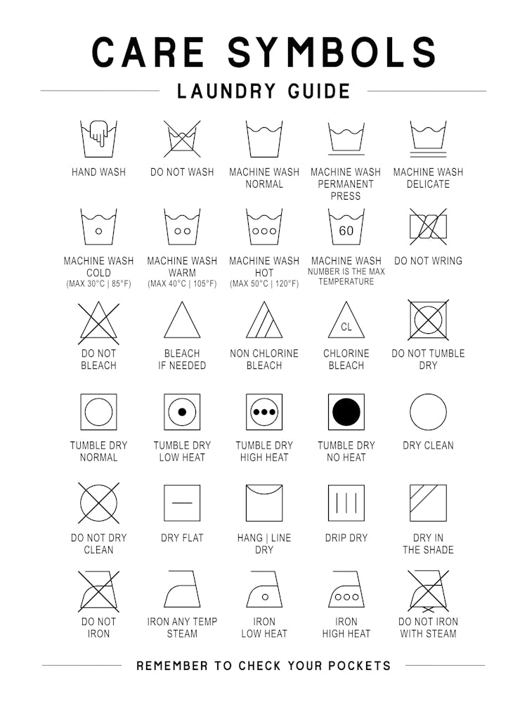 Laundry Care Symbols Guide
