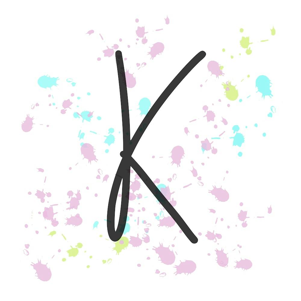 Name Initials Name Initials Letter K