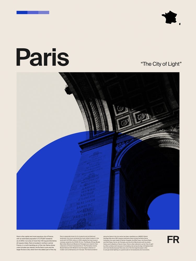 Mid Century Paris Travel