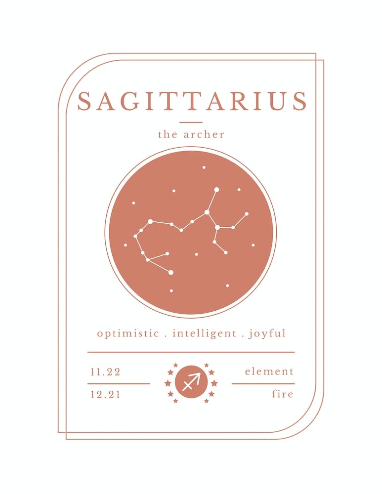 Sagittarius Zodiac Sign | Terracotta
