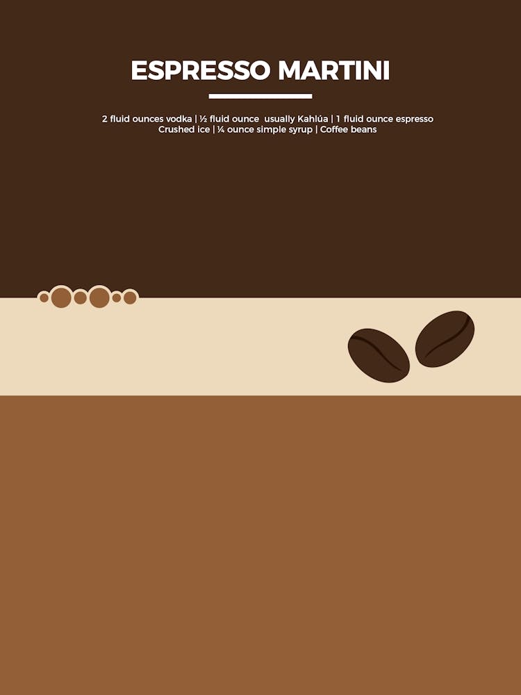 Cocktail Poster Espresso Martini 2