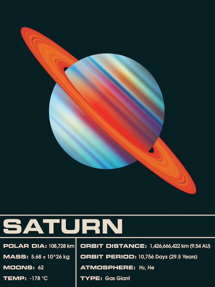 Saturn