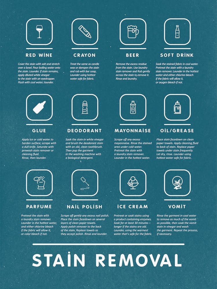 Bohemian Laundry Guide With Stain Removal  