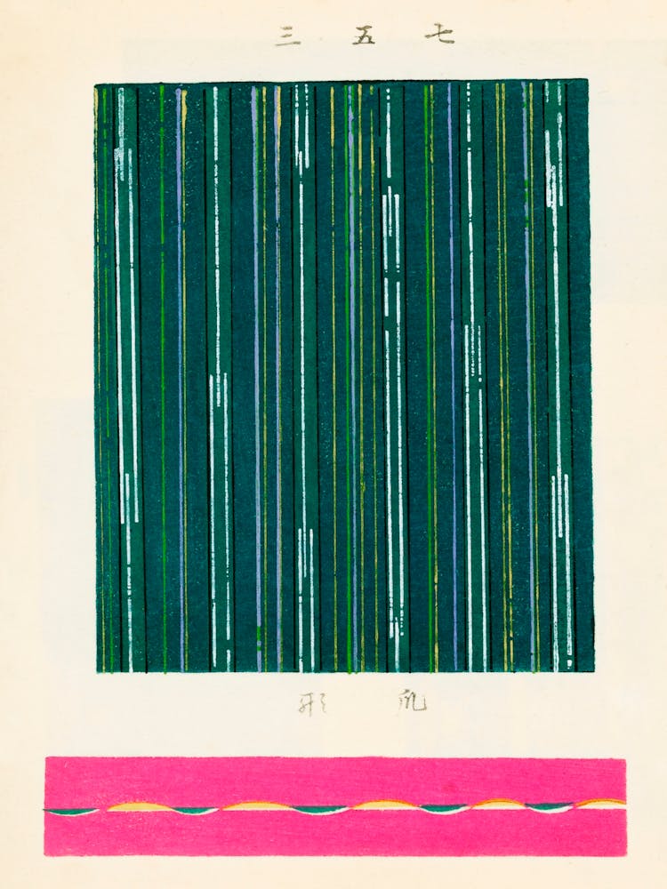 Vintage Ukiyo-e Woodblock Print Of Japanese Textile, Shima Shima, Furuya Korin (221)