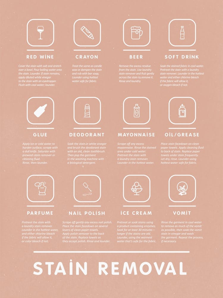 Stain Removal Guide Boho Pink