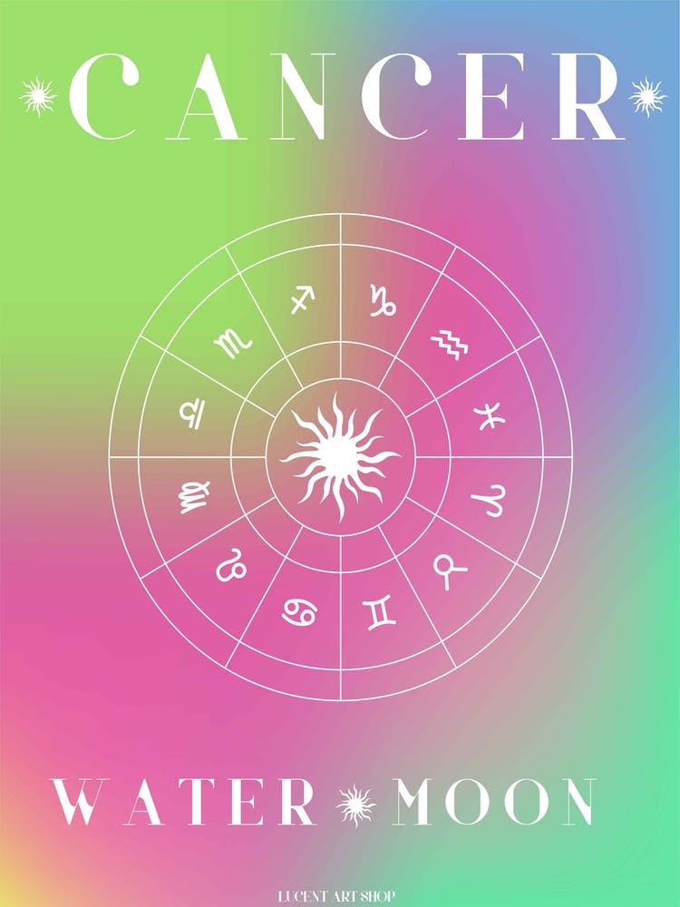 Cancer Horoscope