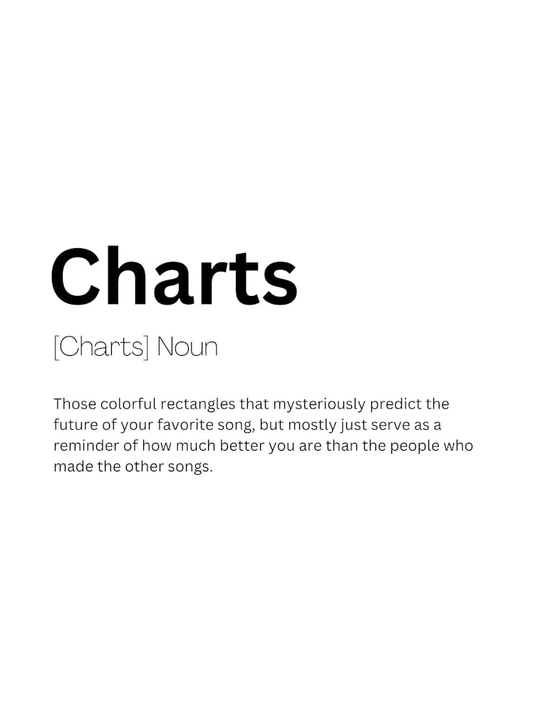 Charts Definition Meaning