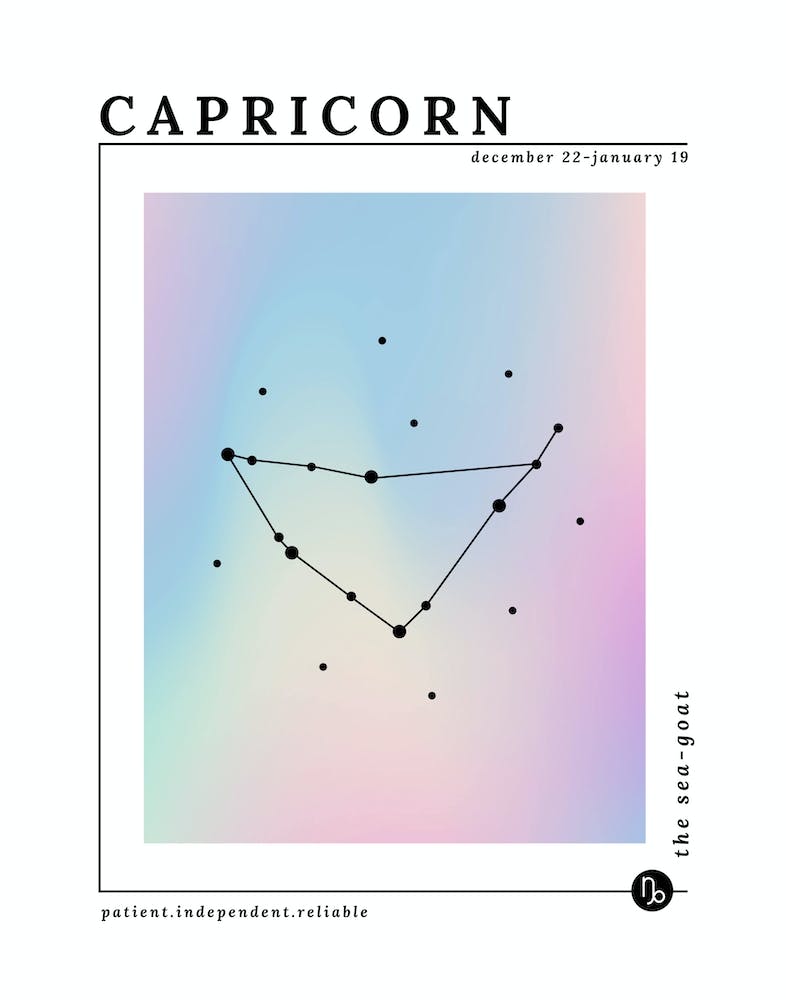 Capricorn Zodiac Sign | Iridescent